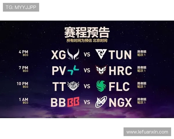 DOTA2技术排行榜揭晓V5战队荣登第五名引发热议