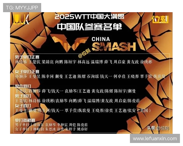 乒乓球力量榜单揭晓广州乒乓球队荣登第十名引发热议