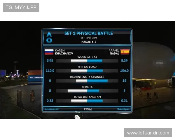 北京网球队配合表现的深入数据分析与战术探讨