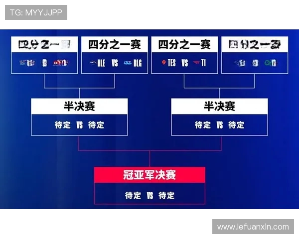 洲际赛最新积分榜揭晓BLG凭借95分稳居第一名 洲际赛最新积分榜揭晓BLG凭借95分稳居第一名