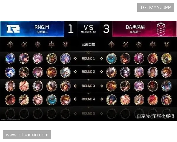 王者荣耀热点分析RNG战队进攻策略与战术布局的深度解读