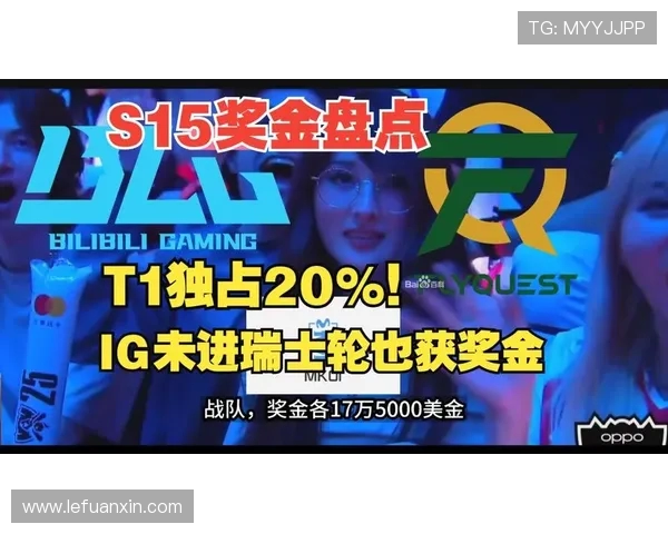 英雄联盟灵活性排行榜揭晓IG战队荣登第七位引发热议