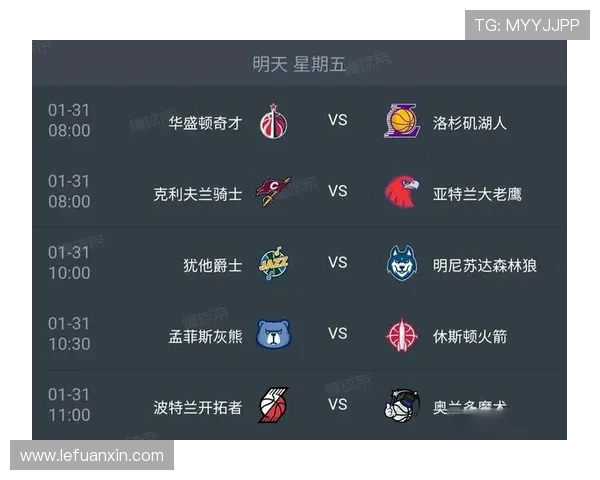 NBA奇才与雷霆对决分析：球队状态战术特点与胜负预测