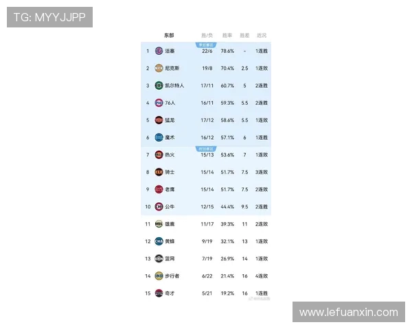 火箭队与掘金队对决数据深度分析及比赛预测展望