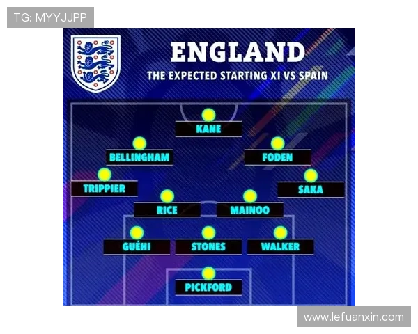 荷兰与英格兰对决首发阵容分析及战术解读