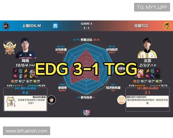 聚焦CSGO赛事EDG战队近期状态分析与未来展望
