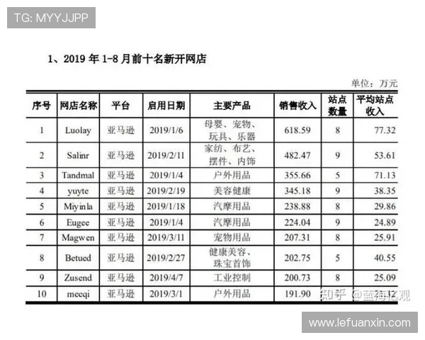 上海篮球队灵活性表现的数据分析与战术调整研究