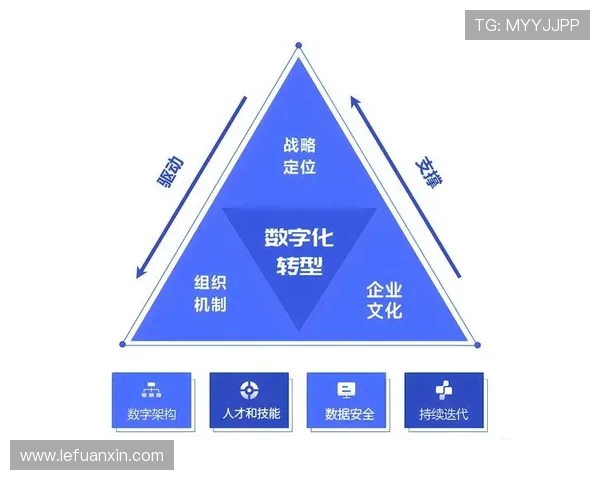 挑战者杯特别报道：BLG的转型之路